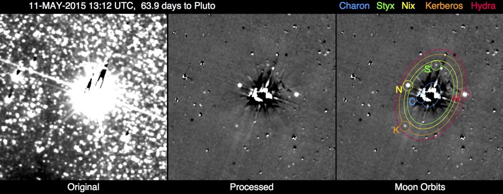 Results of the New Horizons team’s first search for potentially hazardous material around Pluto, conducted May 11-12, 2015 (https://www.nasa.gov/feature/so-far-all-clear-new-horizons-team-completes-first-search-for-pluto-system-hazards )