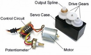 Rc motor contents real parts