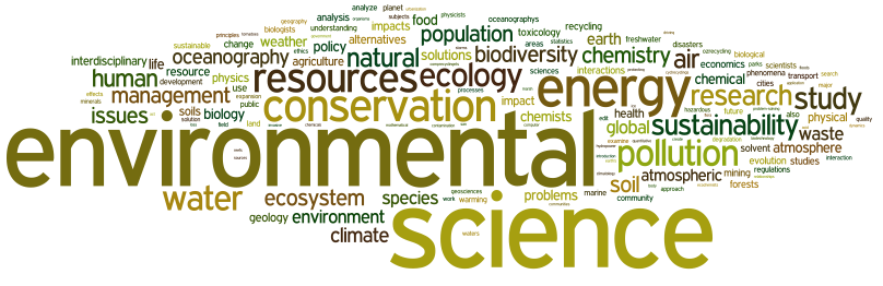 Environmental science word map.