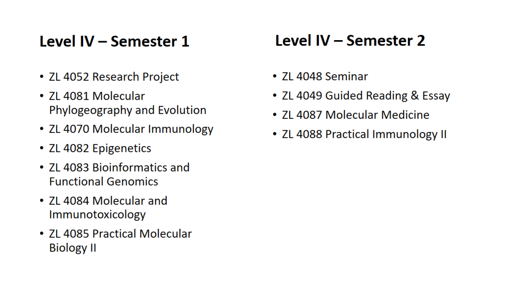 Course content of Level IV Immunology and Molecular Biology.