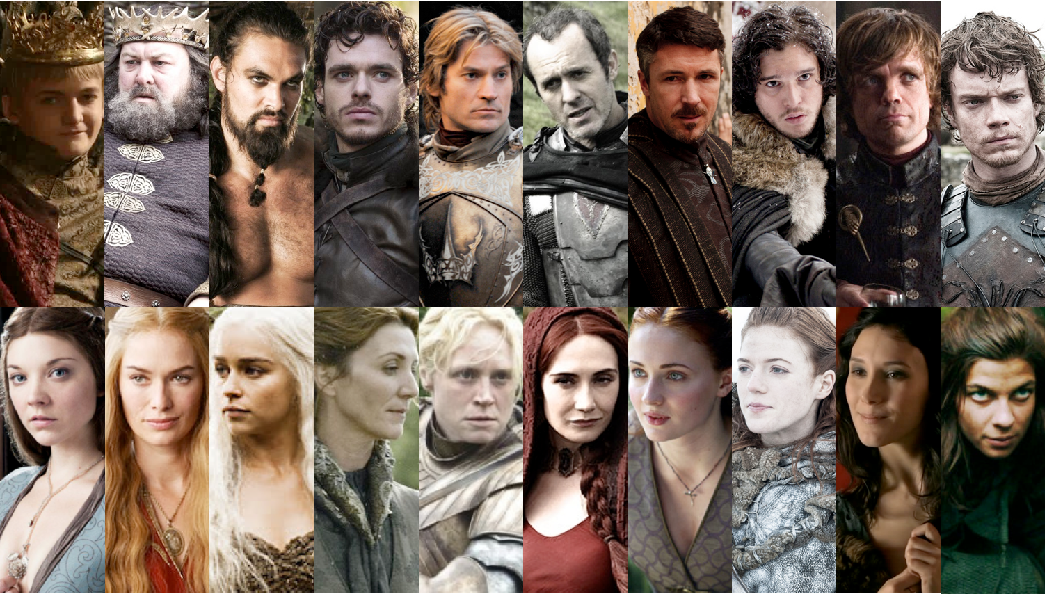 My Favourite Characters from Game of Thrones