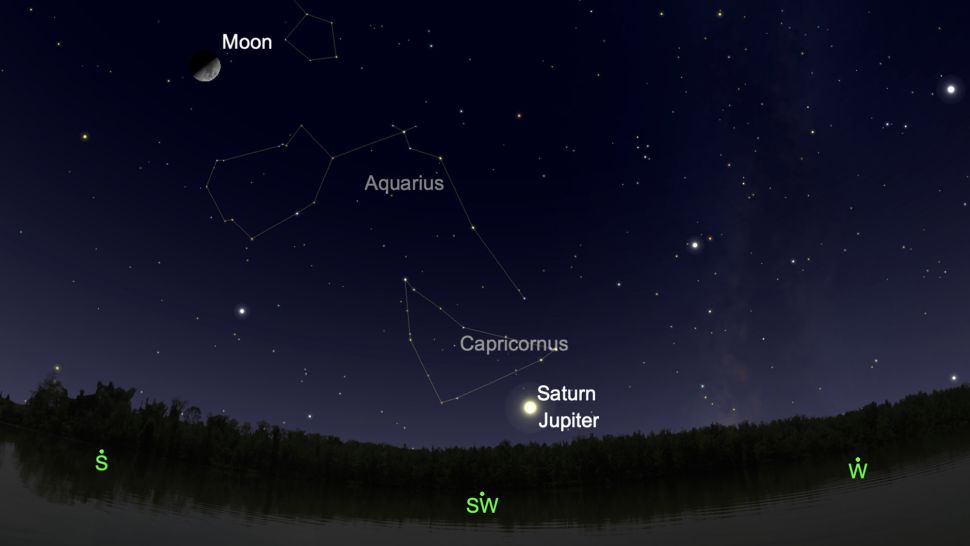 Jupiter and Saturn during the great conjunction on the 21st of December, 2020