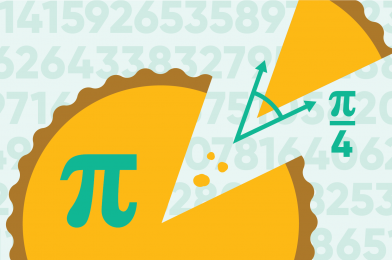 Pi Day: An Uncommon Celebration of a Mathematical Constant